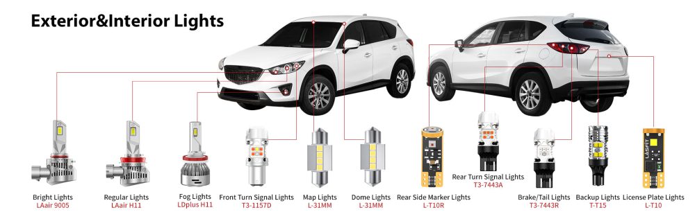 3. Lasfit compatible LED lights for 2013-2016-Mazda CX-5