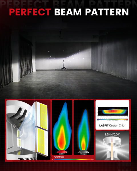 LAair H4 led bulbs perfect beam pattern 