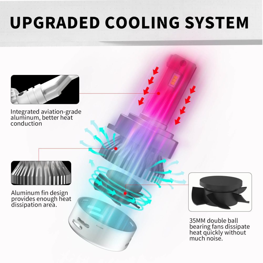 powerful cooling system