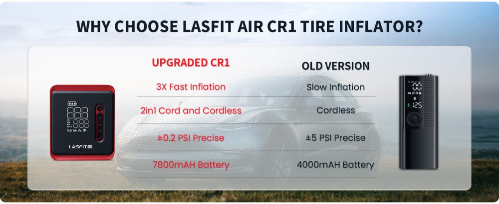 Precise TPMS With Larger HD LED Screen