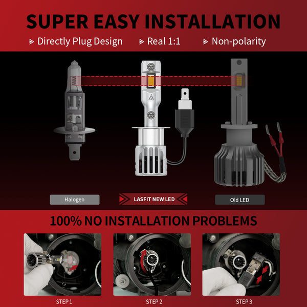 LCairH1LEDbulbssupereasyinstallation 84e73438 f2ba 46b6 9511