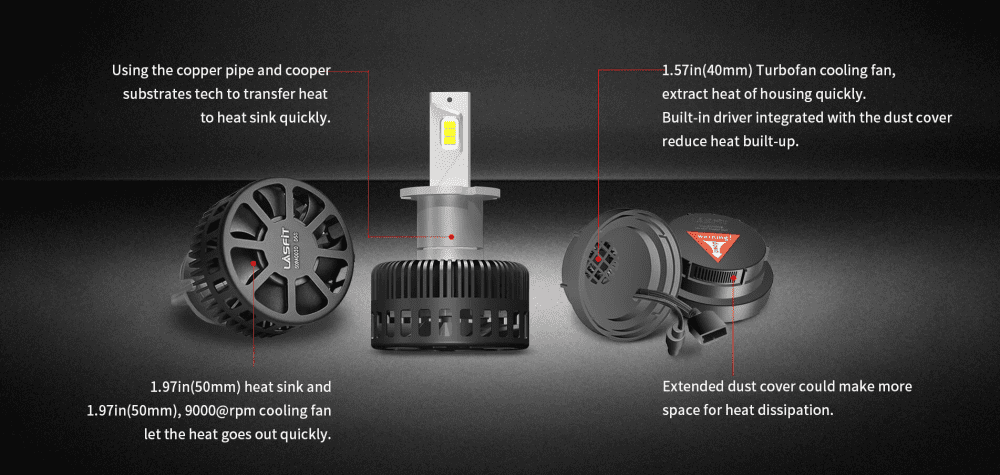 Feature of Lasfit Chevrolet Silverado 1500 D5S headlights