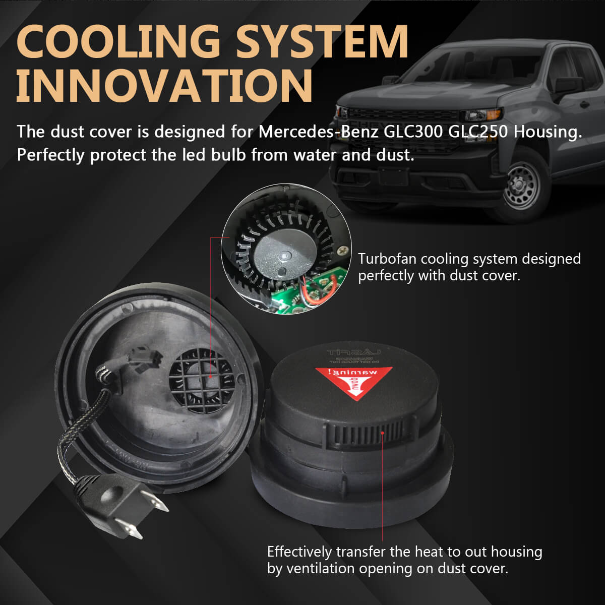 MB GLC300 GLC250 LED Bulbs Cooling System