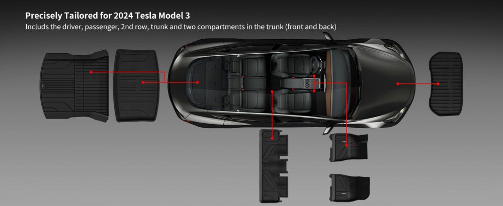 Model 3 Highland floor mats custom fit