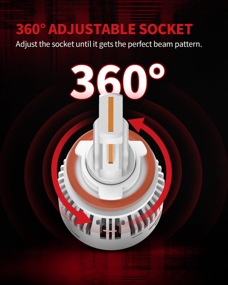 360 degree adjustable socket