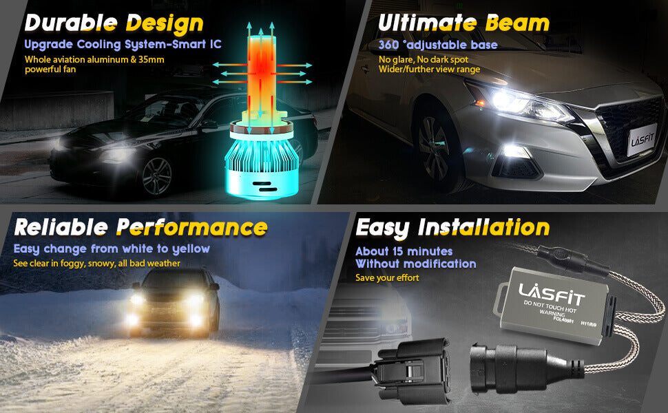 h11,h8,h16 led switchback fog light