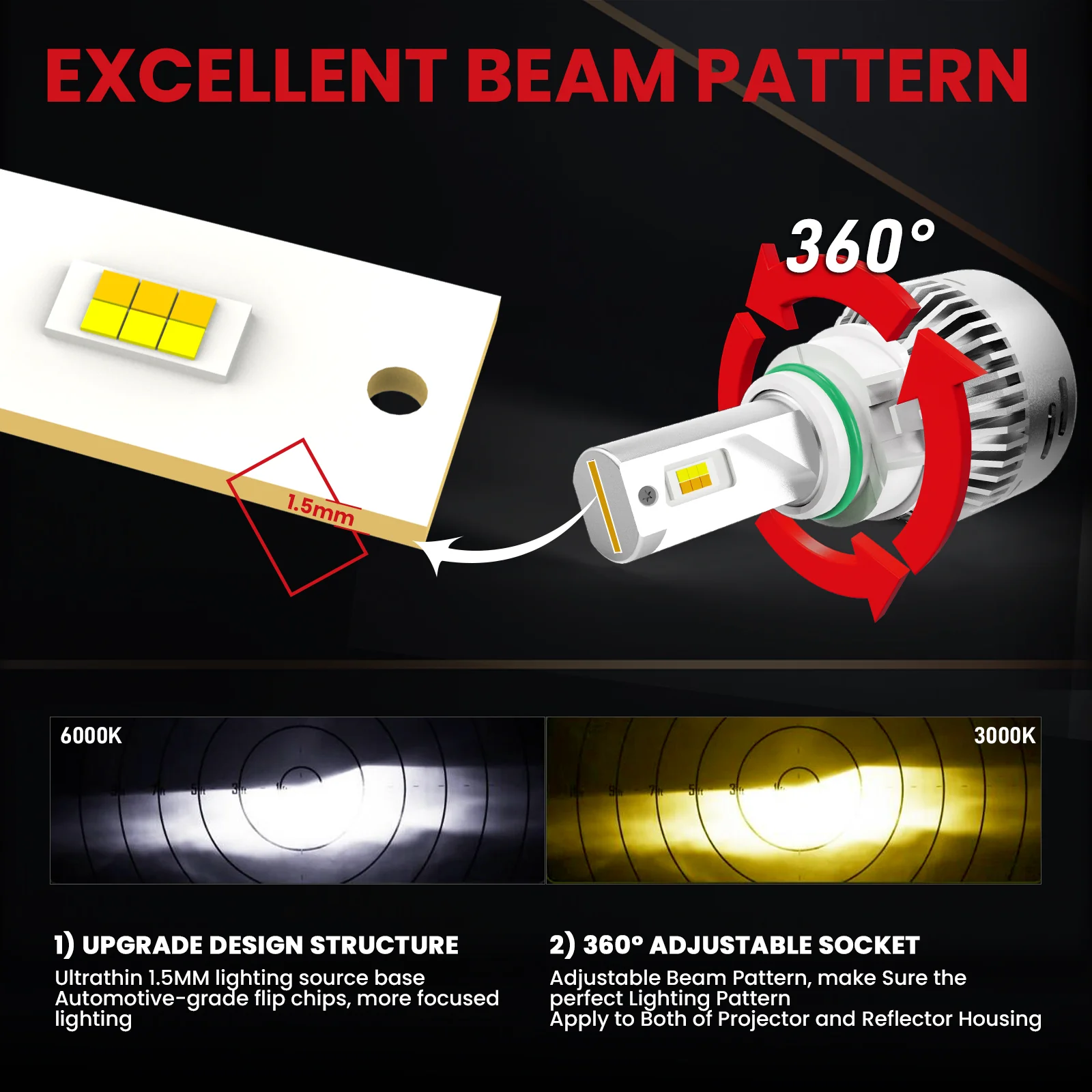 Fit for 2020-2025 Jeep Gladiator The Brightest LED Bulbs Upgrade | Tested and Verified - Image 16