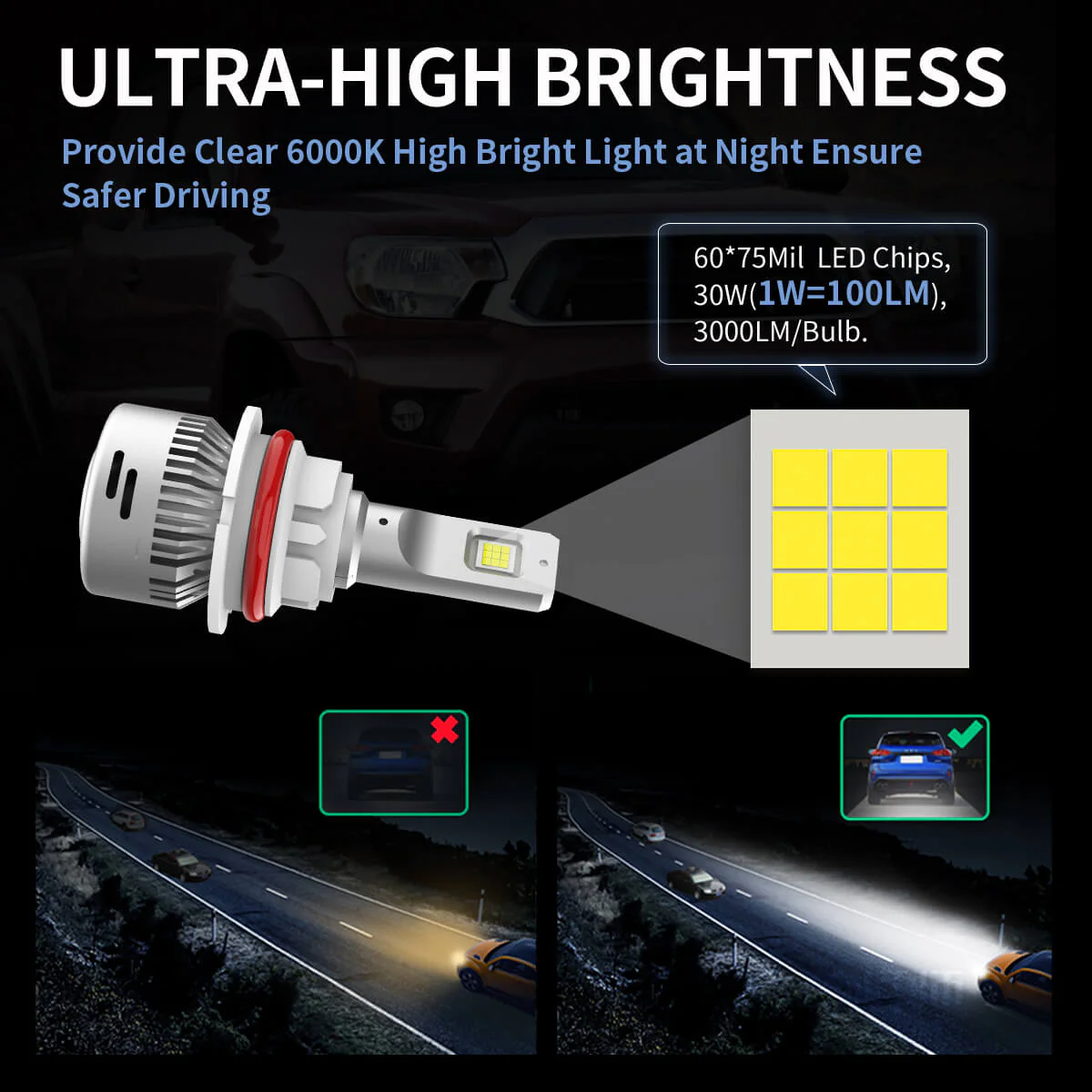 Fit for 2009-2021 Nissan Frontier LED Bulbs Upgrade | Tested and Verified - Image 10
