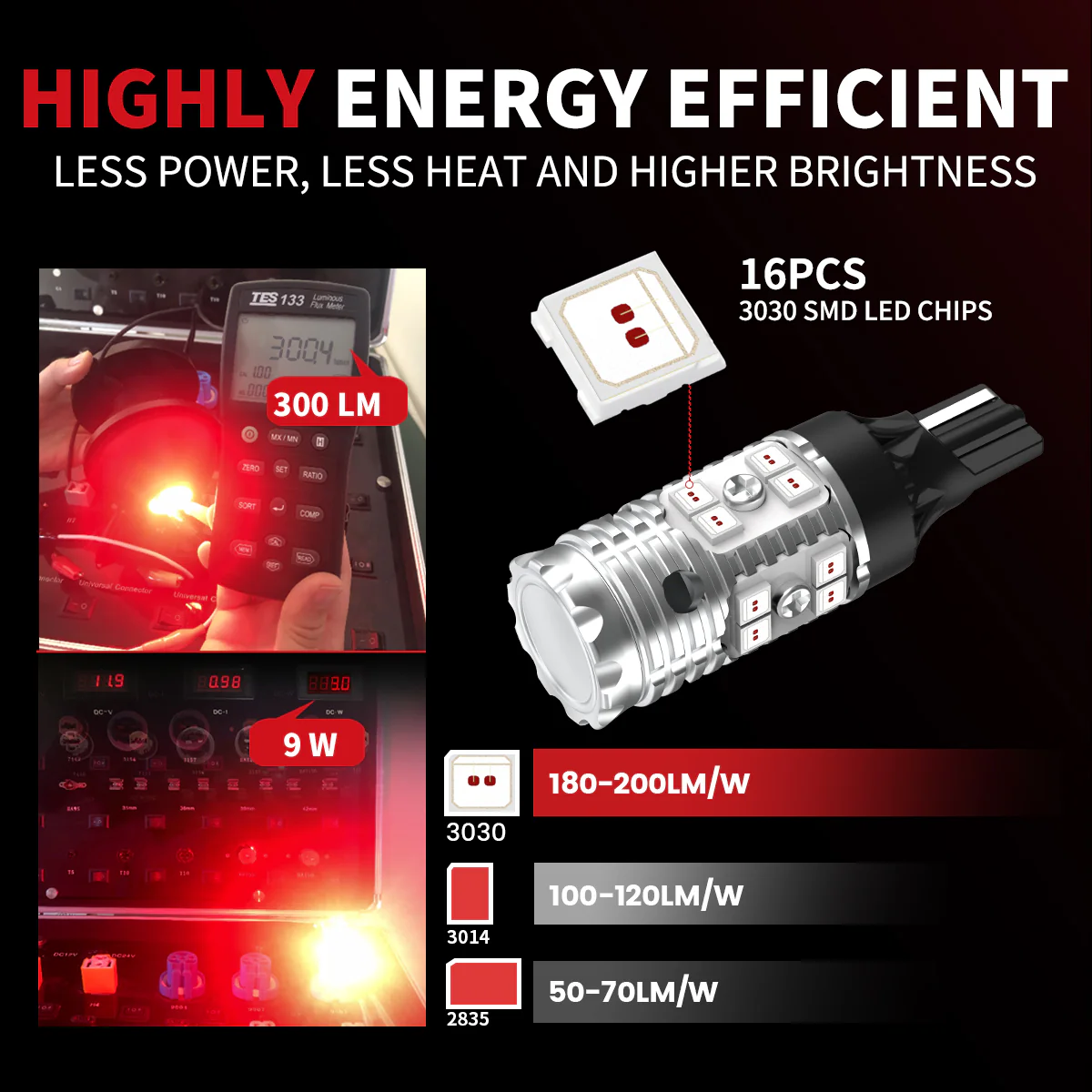 Fit for 2019-2024 Ram 1500 Classic LED Bulbs Upgrade | Tested and Verified - Image 38