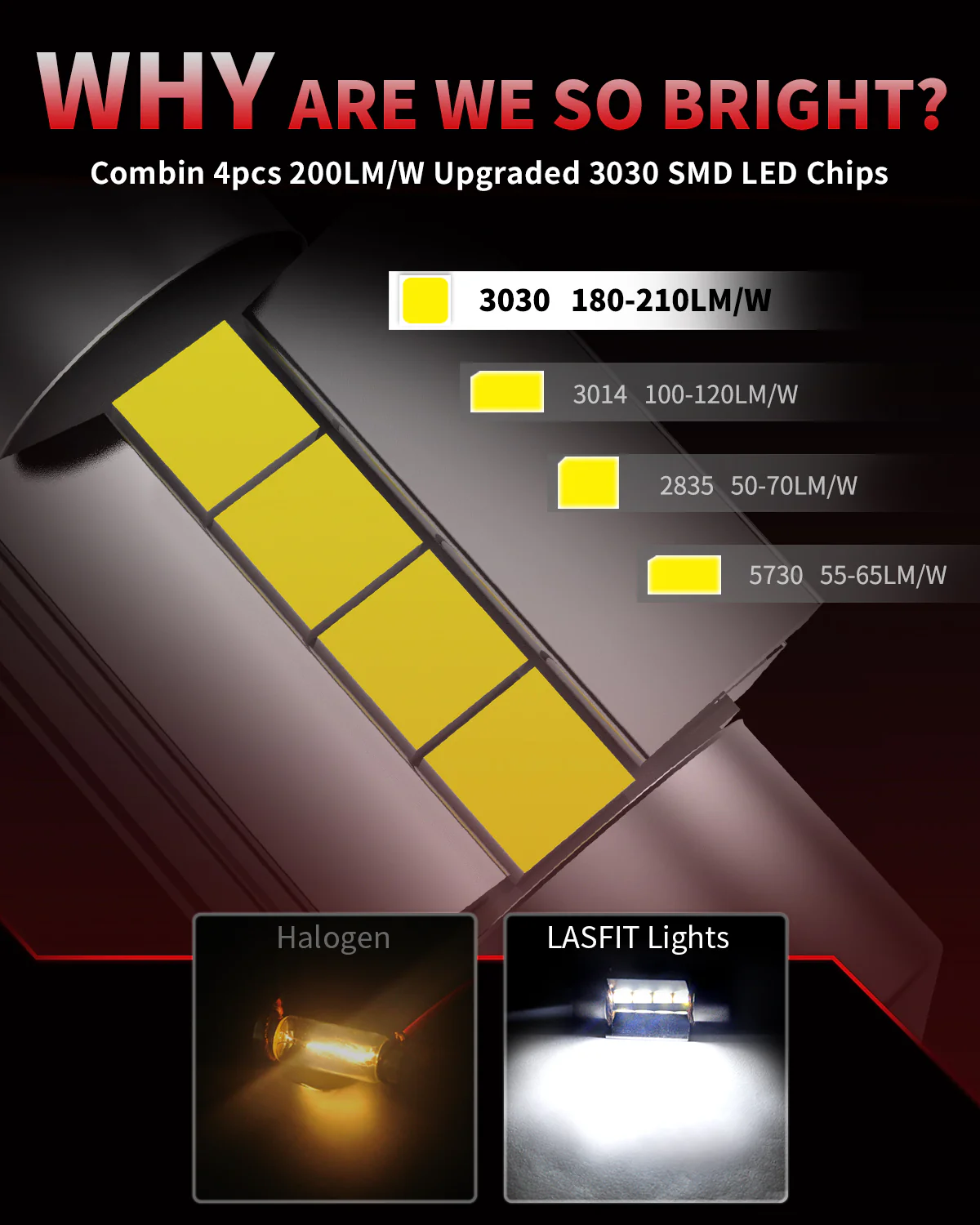 Fit for 2014-2018 Kia Sorento Custom H7 LED Bulbs Exterior Interior Lights - Image 38