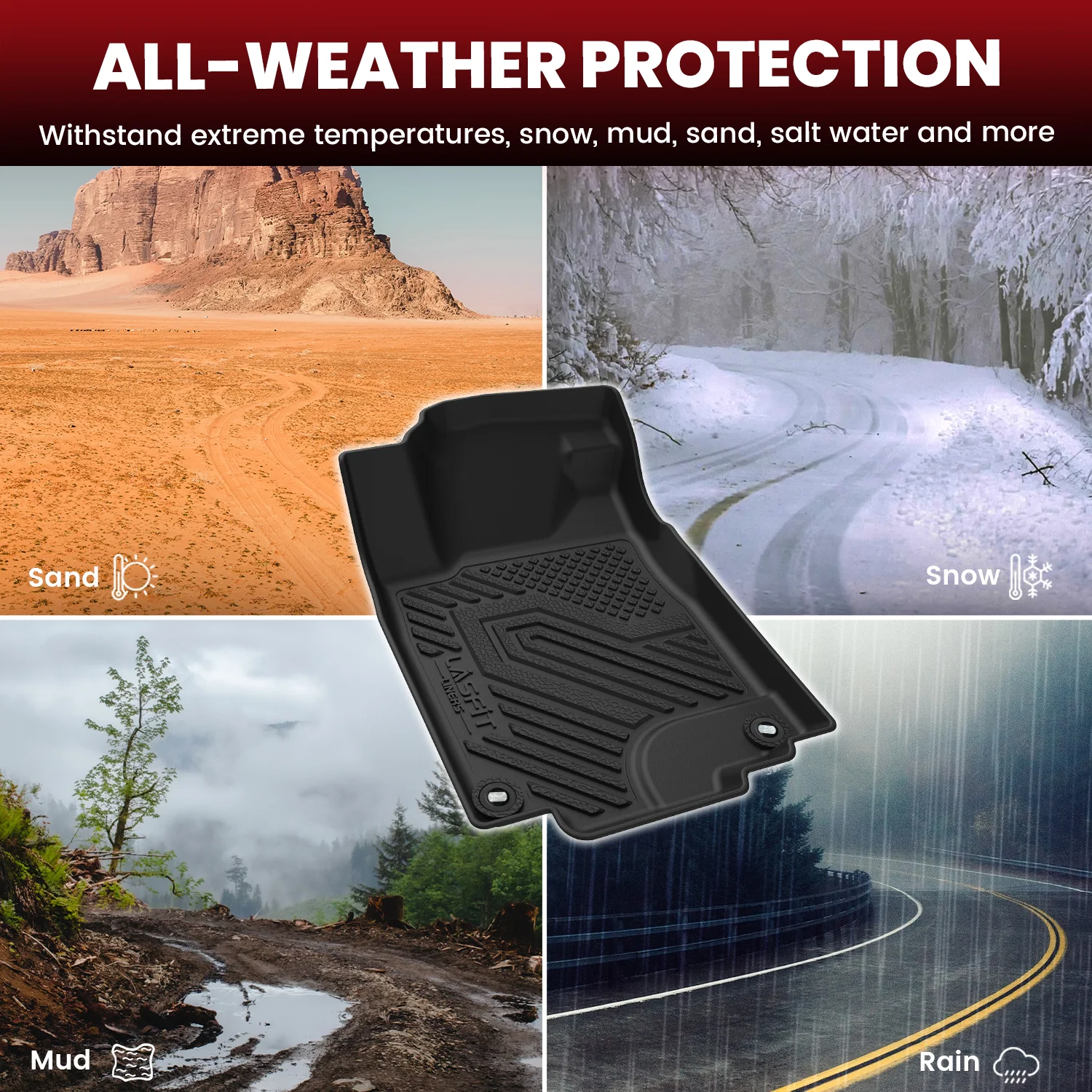 Fit for 2012-2016 Honda CR-V Floor Mats or Cargo Mat or Seatback Mat - Image 8