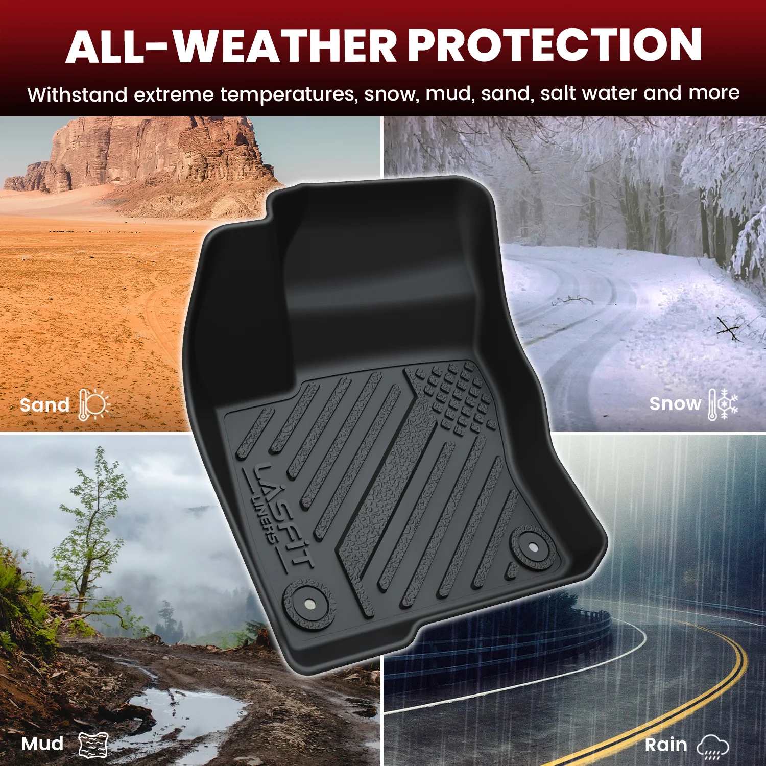 Fit for 2016-2018 Ford Focus RS All-weather Floor Mats or Cargo Mat - Image 6