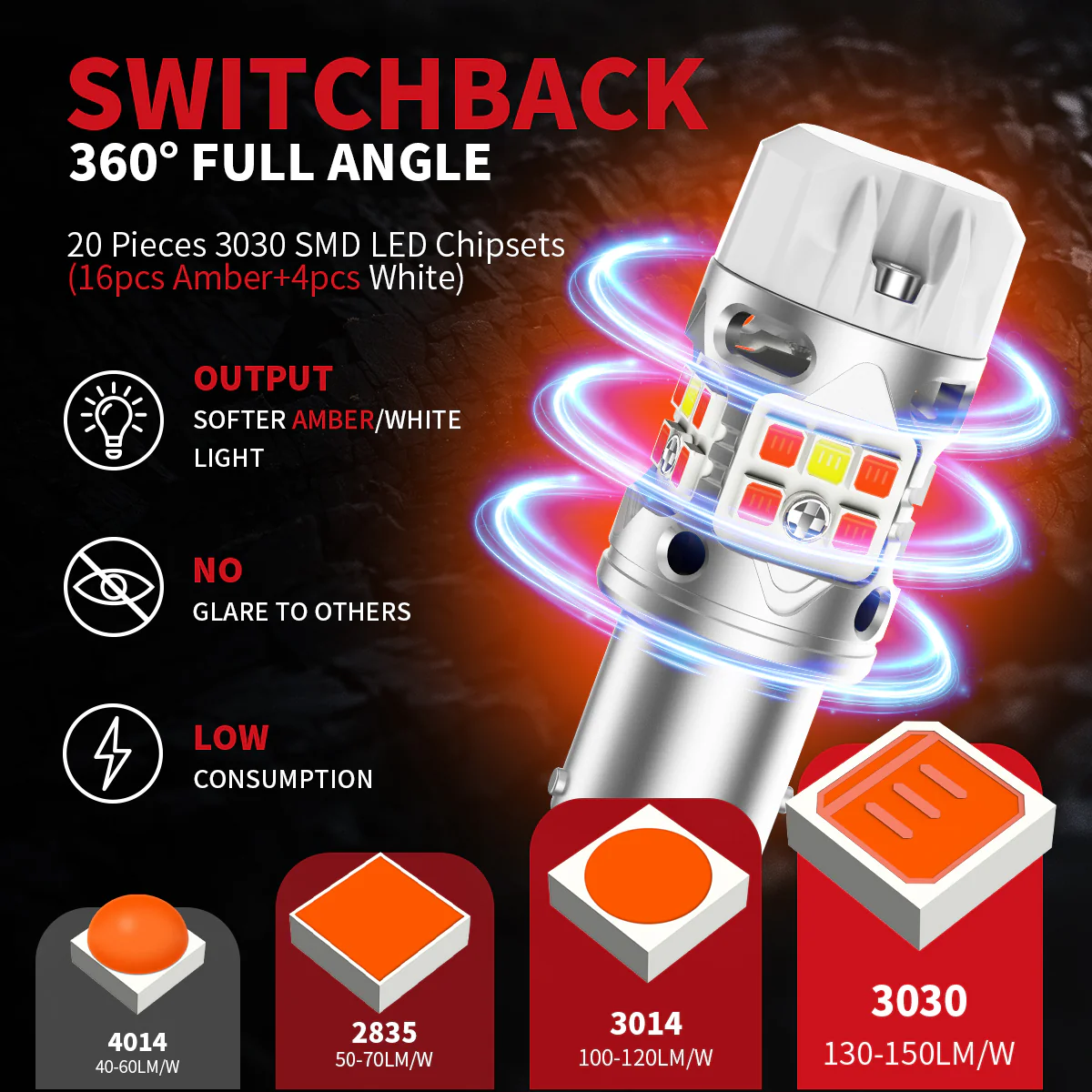 1157 2057 LED Front Turn Signal Bulbs CanBus-Ready Switchback | T3 Series - Image 7