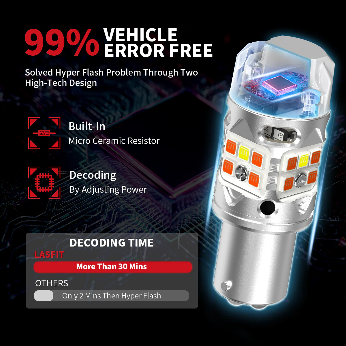 1157 2057 LED Front Turn Signal Bulbs CanBus-Ready Switchback | T3 Series - Image 9