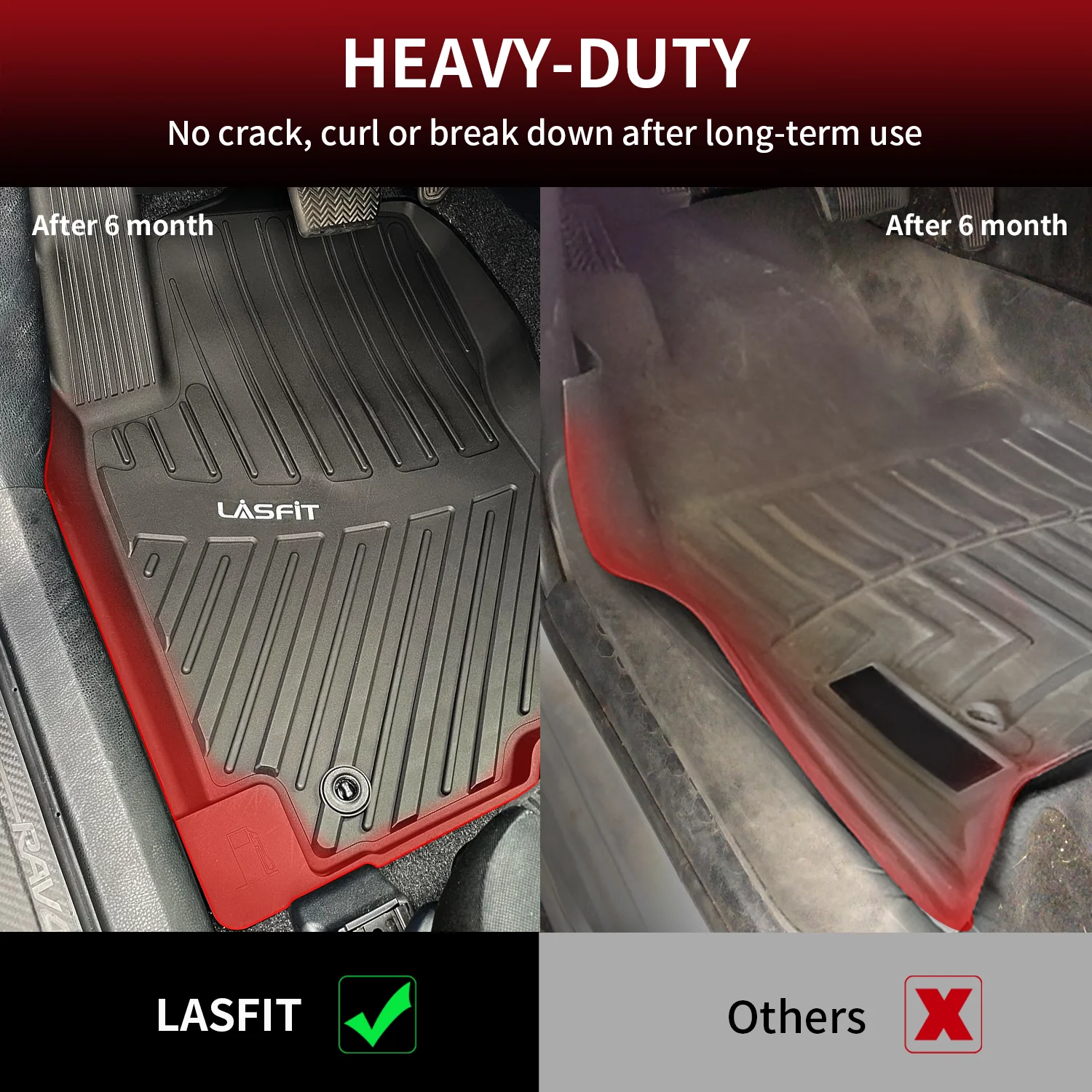 Fit for 2013-2018 Toyota RAV4 Floor Mats or Cargo Mat, Fit Gas Only - Image 12