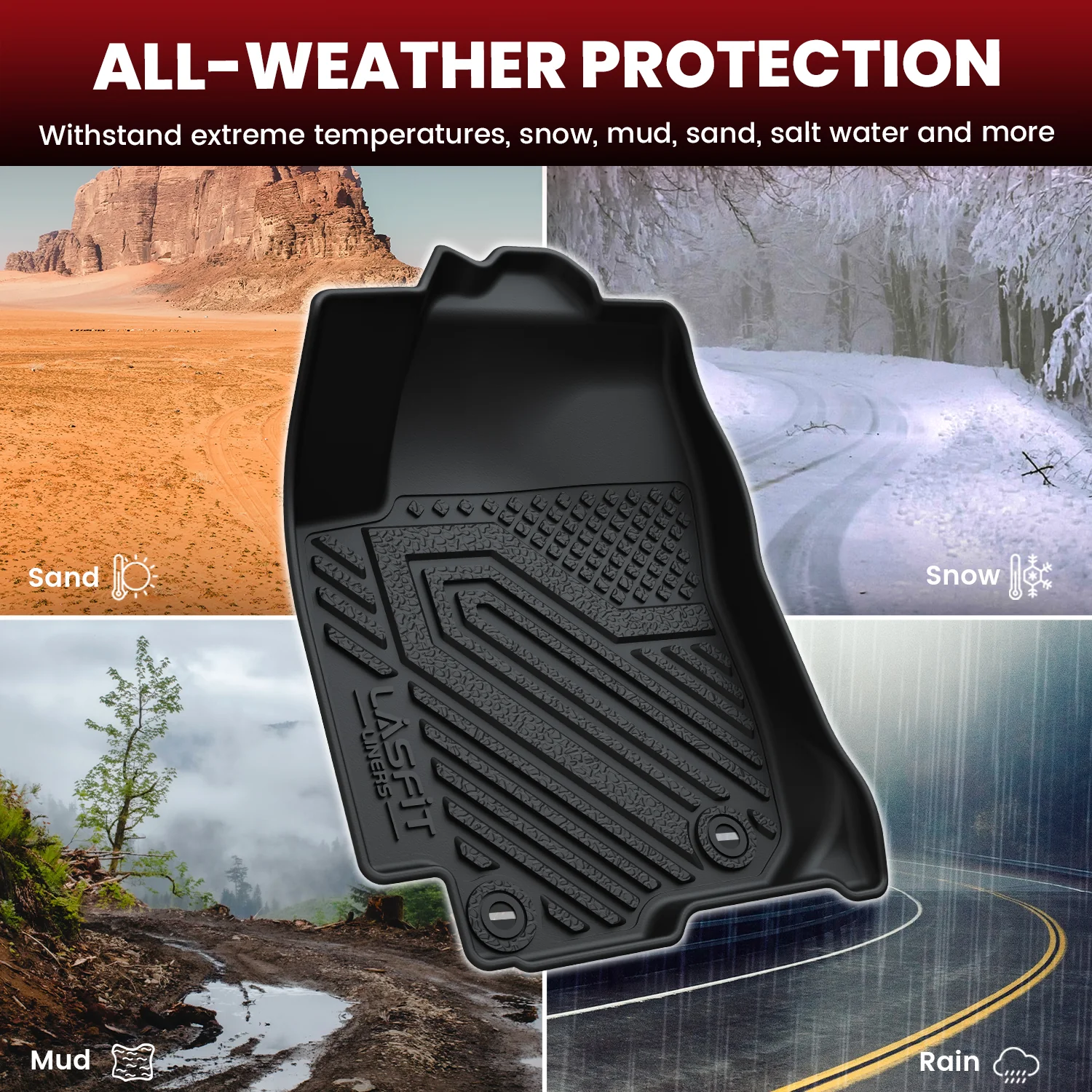 Fit for 2013-2018 Toyota RAV4 Floor Mats or Cargo Mat, Fit Gas Only - Image 4