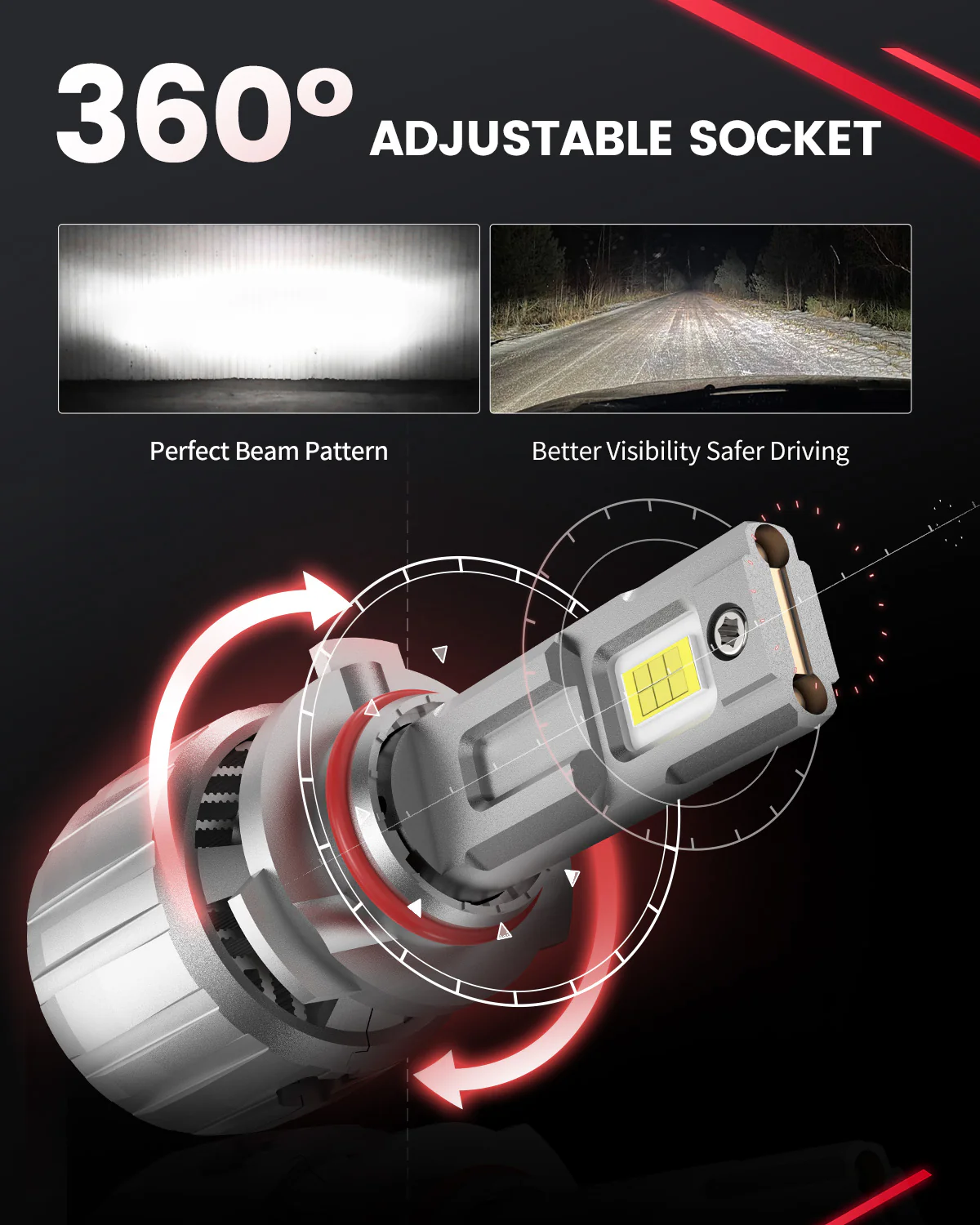 Fit for 2015-2022 Dodge Charger The Brightest LED Bulbs Upgrade | Tested and Verified - Image 15