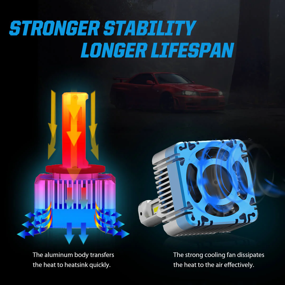 Fit for 2015-2020 Chevrolet Tahoe The Brightest LED Bulbs Upgrade | Tested and Verified - Image 9