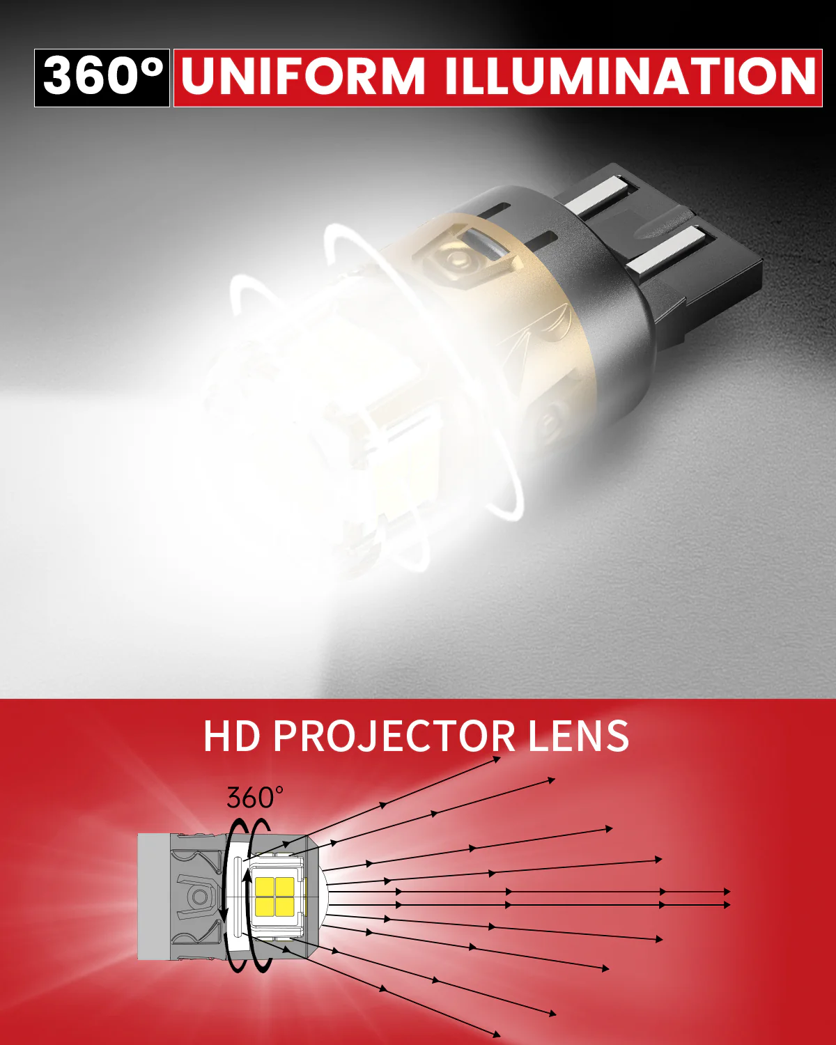 7443 7440 7444 LED Reverse Backup Light Bulb | Xenon White, 2 Bulbs | Upgraded L2 Series - Image 4