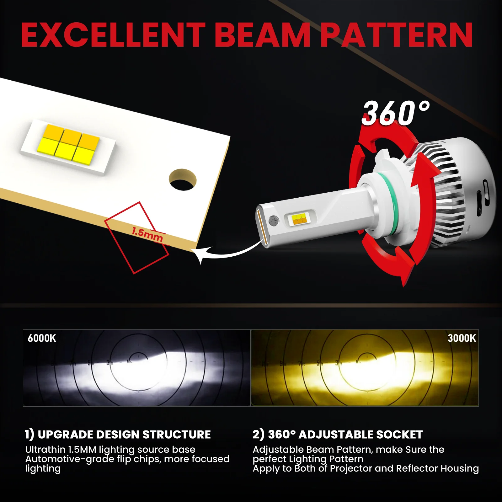 Fit for 2014-2019 Kia Soul EV Custom H7 LED Bulbs Exterior Interior Lights - Image 11