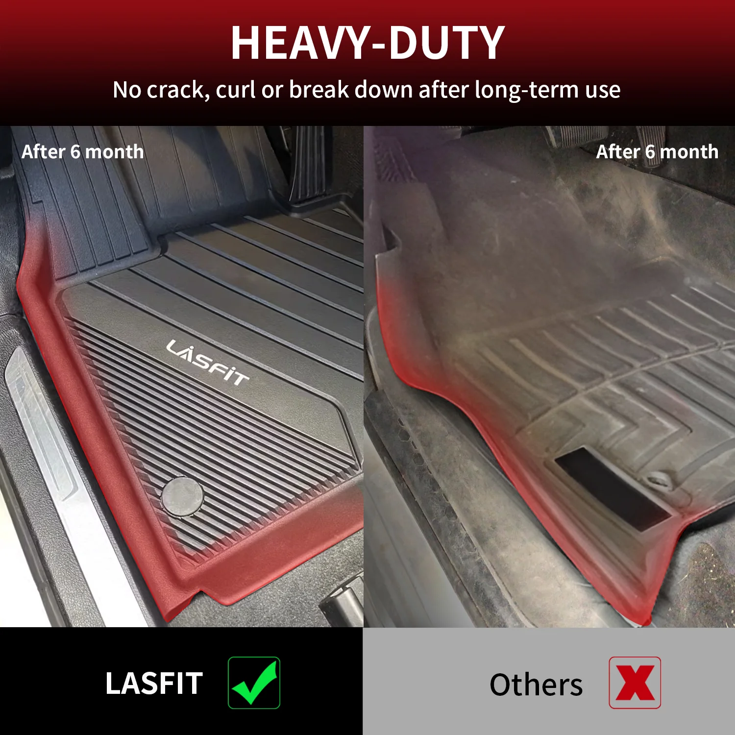 Fit for 2015-2019 BMW X6 Floor Mats - Image 6