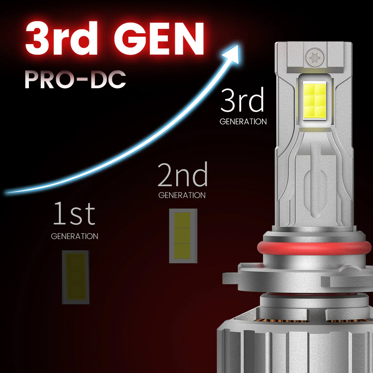 Custom Engineered for 2023-2026 Ford F-250 F-350 F-450 Super Duty XL XLT LED Bulbs Upgrade | Tested and Verified - Image 51