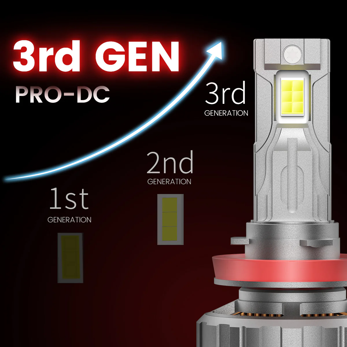 Custom Engineered for 2023-2026 Chevrolet Silverado 1500 WT Custom Trail Boss LED Bulbs Upgrade | Tested and Verified - Image 32