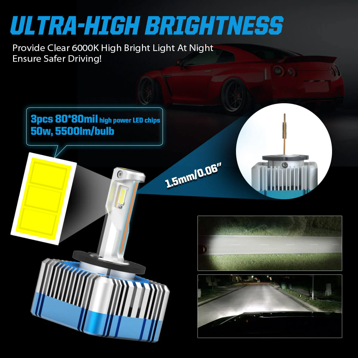 Fit for 2015-2020 Chevrolet Tahoe The Brightest LED Bulbs Upgrade | Tested and Verified - Image 19