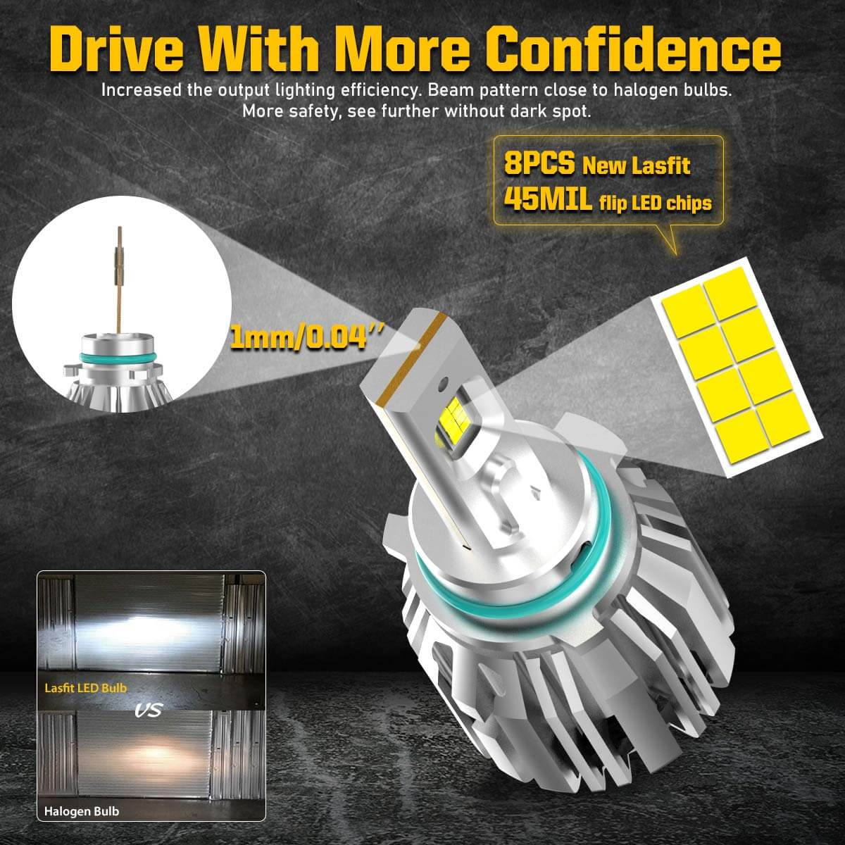 Fit for 2015-2020 Chevrolet Tahoe The Brightest LED Bulbs Upgrade | Tested and Verified - Image 23