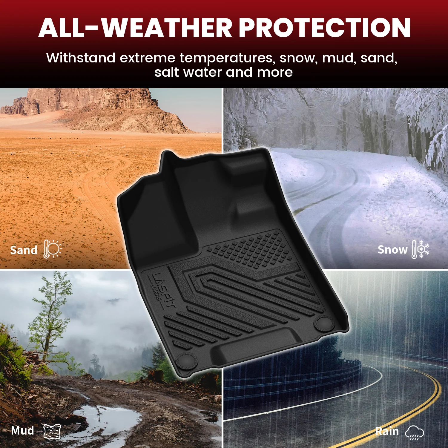 Fit for 2016-2022 Honda Pilot Floor Mats or Cargo & Seatback Mat, Cargo Mat Fit in Highest Position Only - Image 14