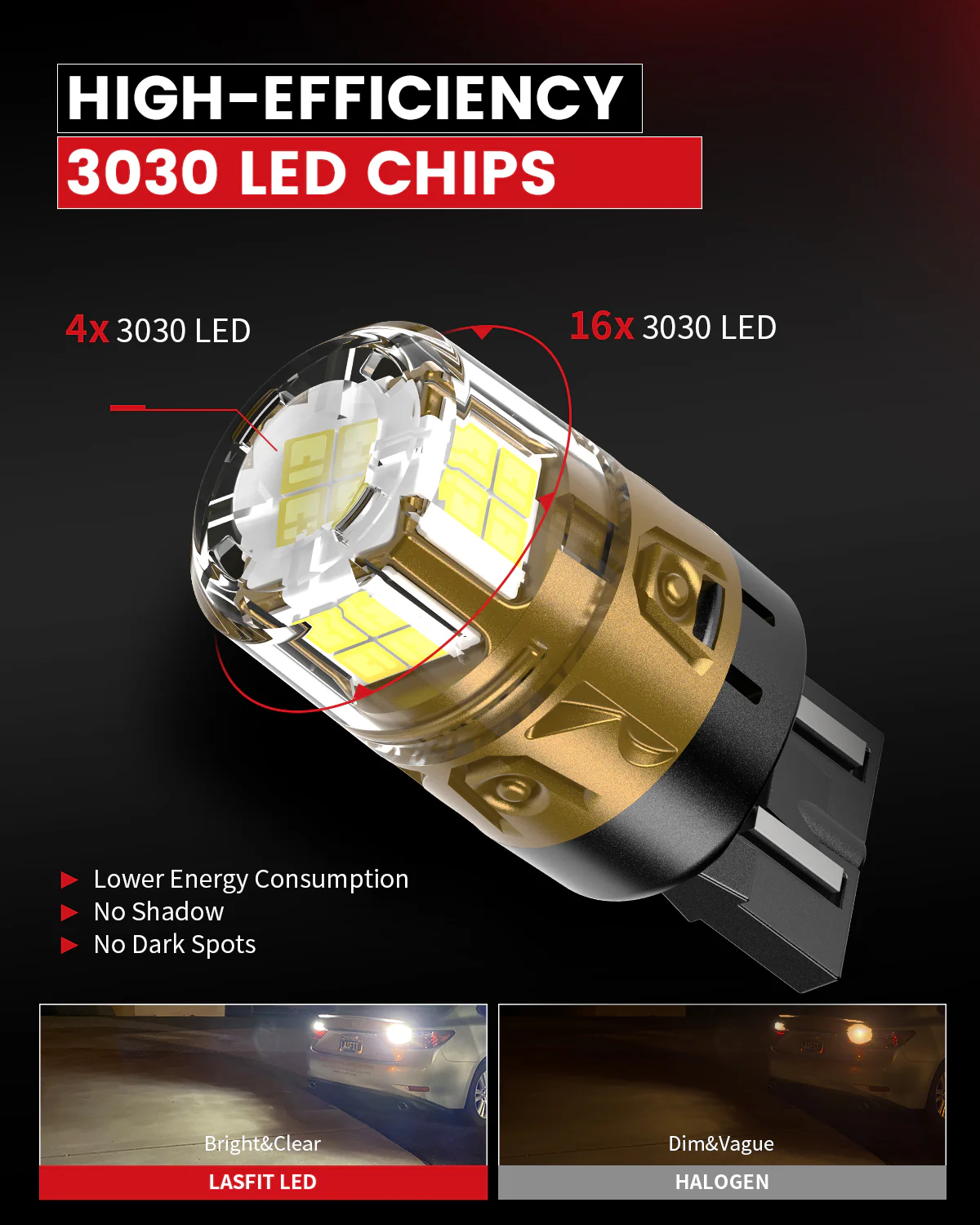 Fit for 2020-2025 Jeep Gladiator The Brightest LED Bulbs Upgrade | Tested and Verified - Image 23