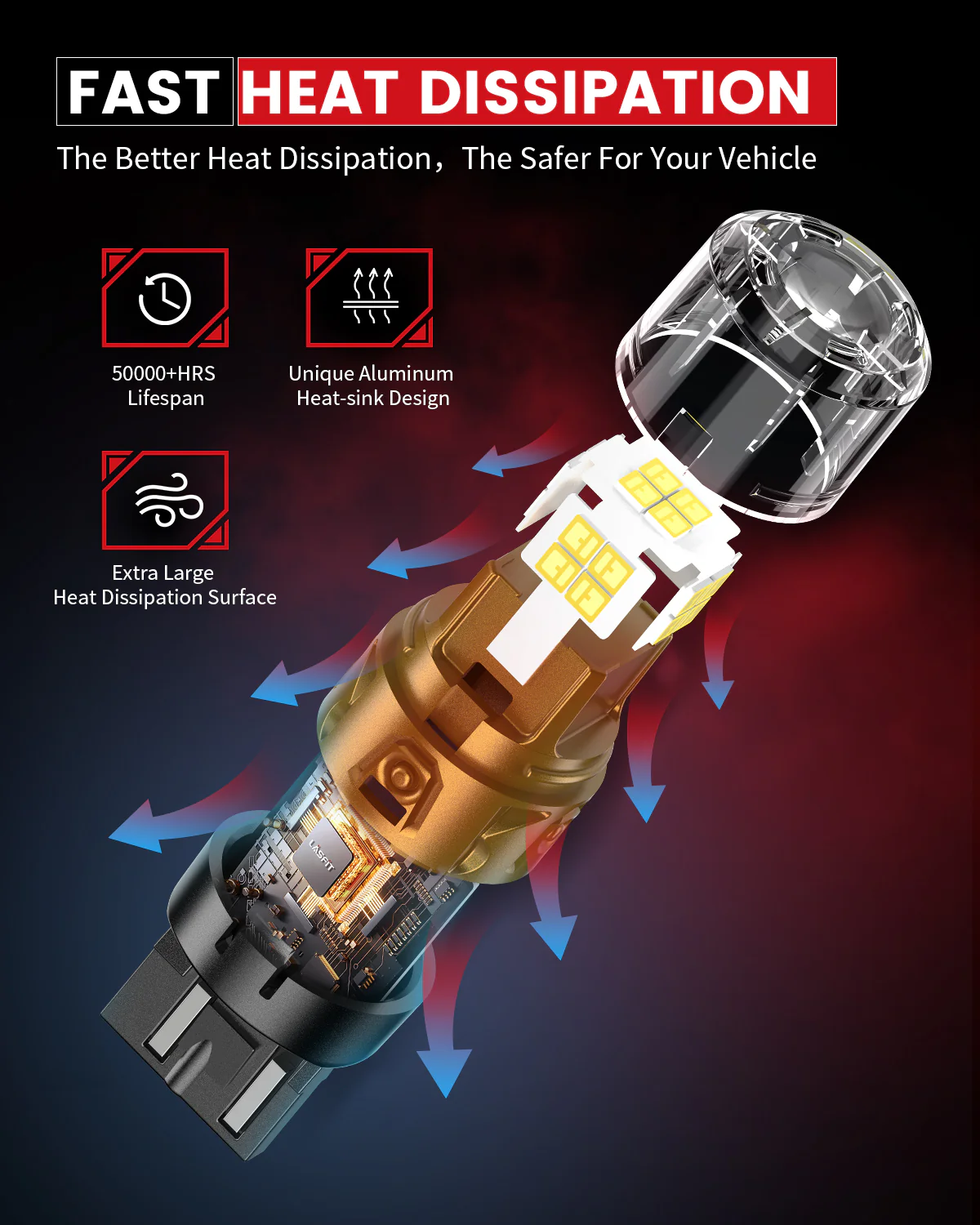 Fit for 2020-2025 Jeep Gladiator The Brightest LED Bulbs Upgrade | Tested and Verified - Image 24