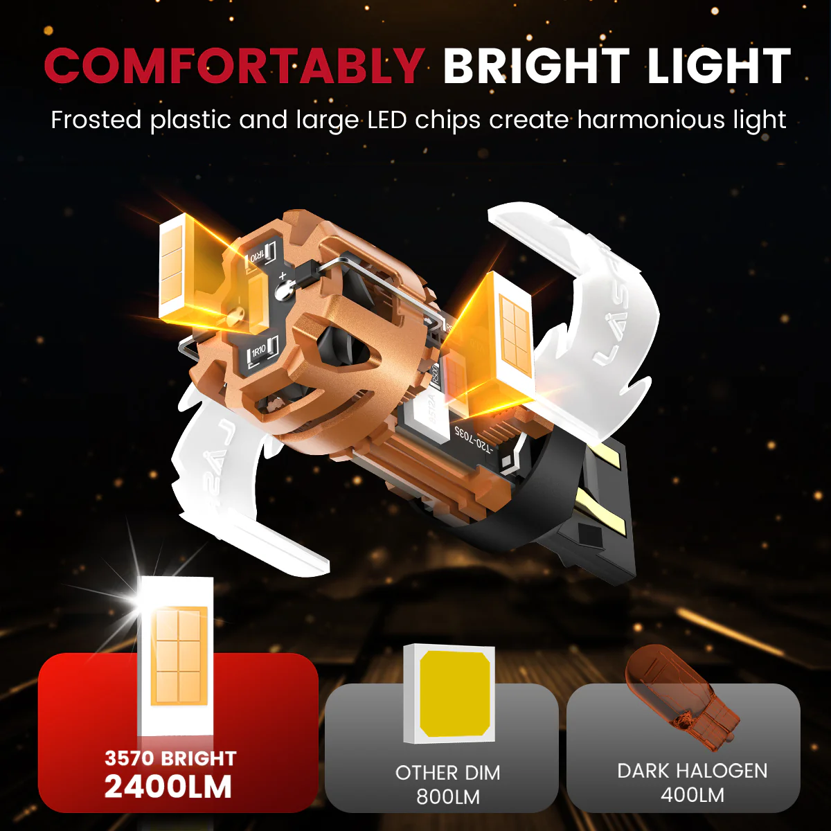 Fit for 2020-2025 Jeep Gladiator The Brightest LED Bulbs Upgrade | Tested and Verified - Image 37