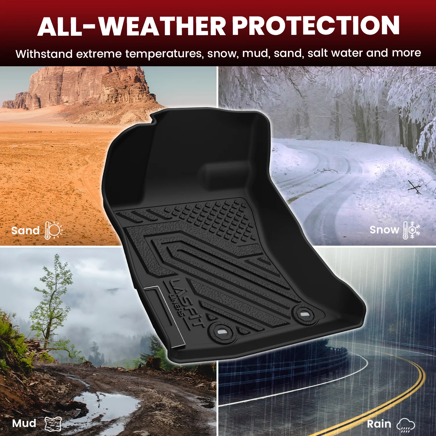Fit for 2018-2023 Subaru Crosstrek Floor Mats or Cargo Mat, Fit Gas Not Fit Hybrid - Image 15
