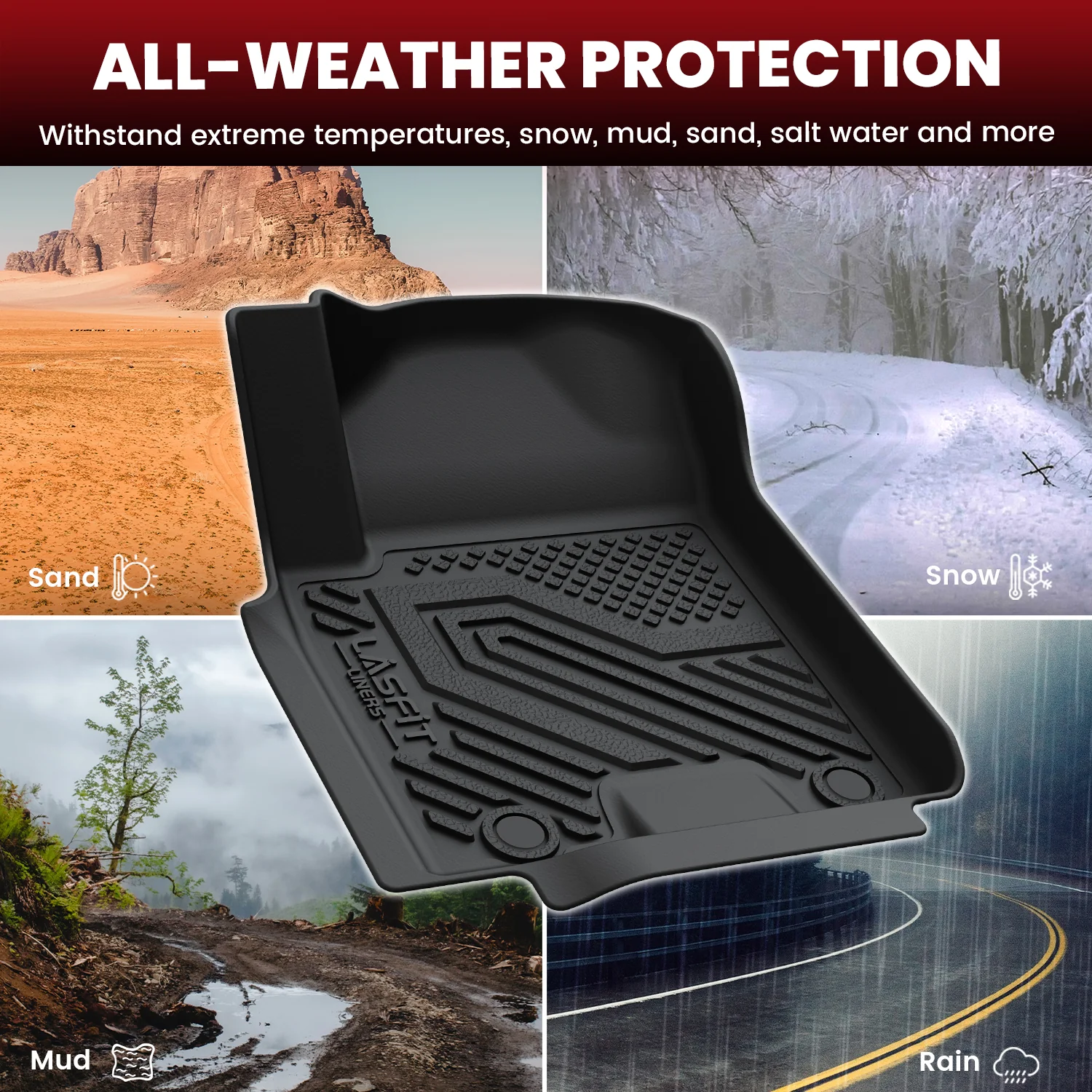 Fit for 2019-2024 Nissan Armada Floor Mats or Cargo & Seatback Mats, Fit 8seats(2nd Row Bench Seats) - Image 13