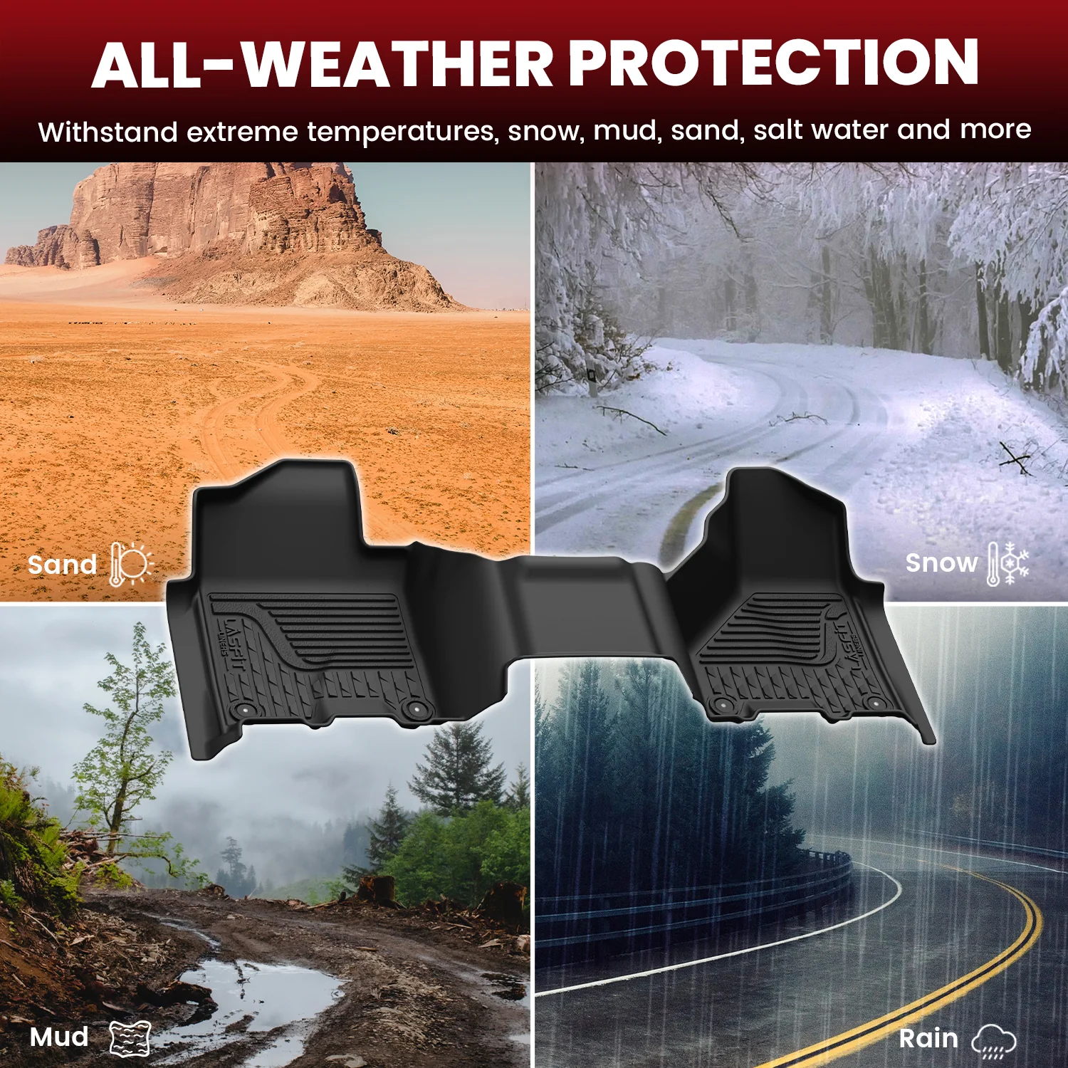 Fit for 2019-2026 Ram 2500 3500 Floor Mats, Fit Without Power Take-Off (PTO) KIT & Carpet Floor Only - Image 26