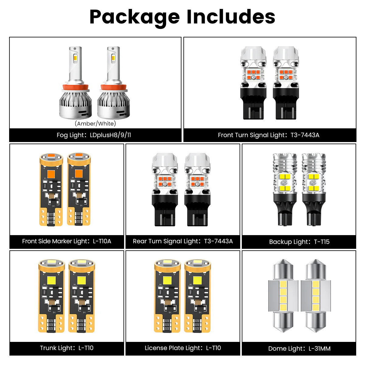 Fit for 2019-2024 Subaru Forester LED Bulbs Upgrade | Tested and Verified - Image 46
