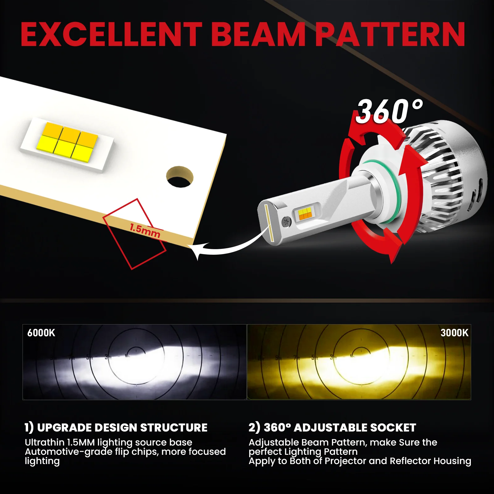Fit for 2020-2022 Ford F-450 F-550 Super Duty The Brightest LED Bulbs Upgrade | Tested and Verified - Image 19