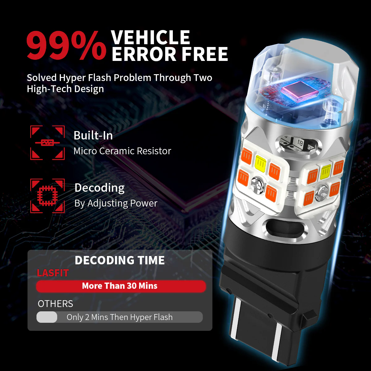3157 4157 LED Front Turn Signal Bulbs CanBus-Ready Switchback | T3 Series - Image 7