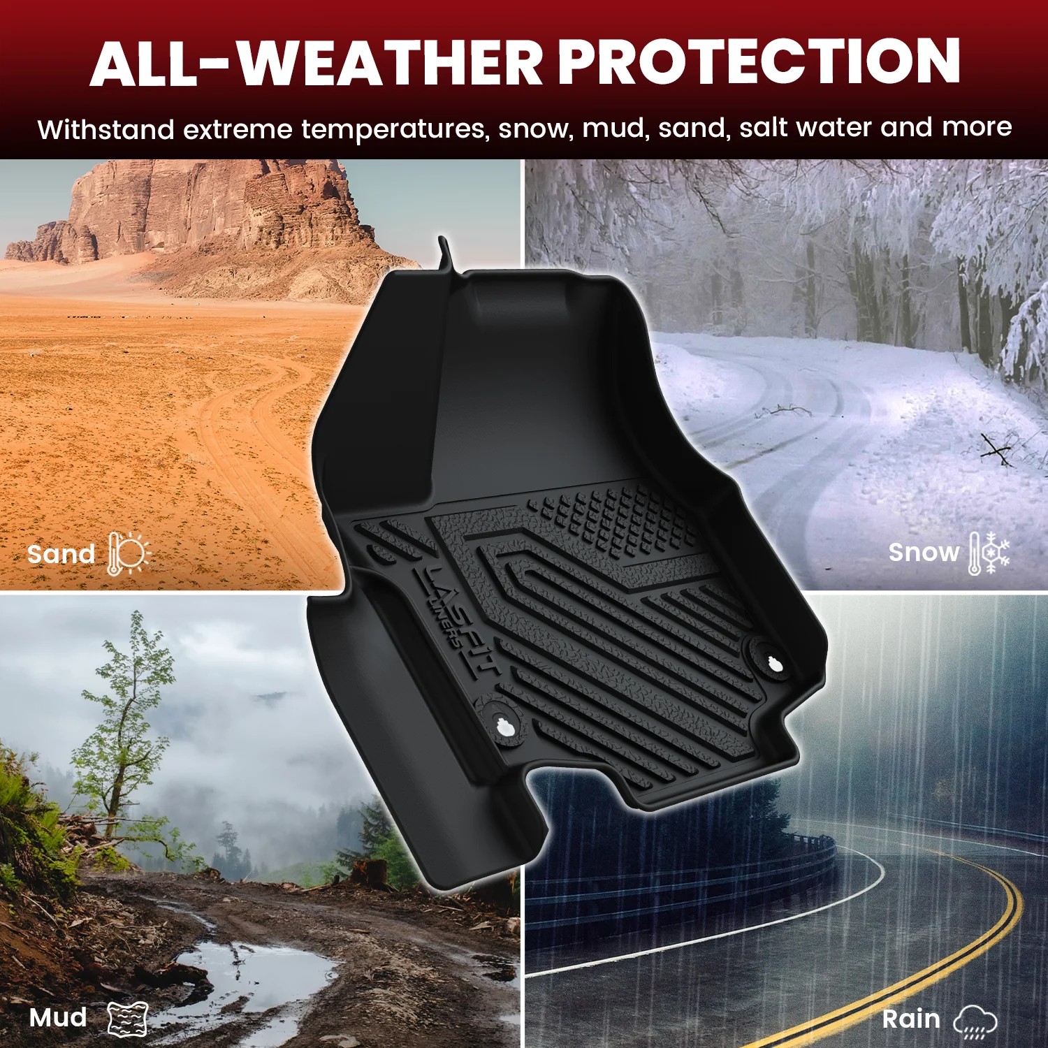 Fit for 2020-2026 Chrysler Voyager Floor Mats & Cargo Mat, Only Fit for Stow N'Go Bucket Seats - Image 6