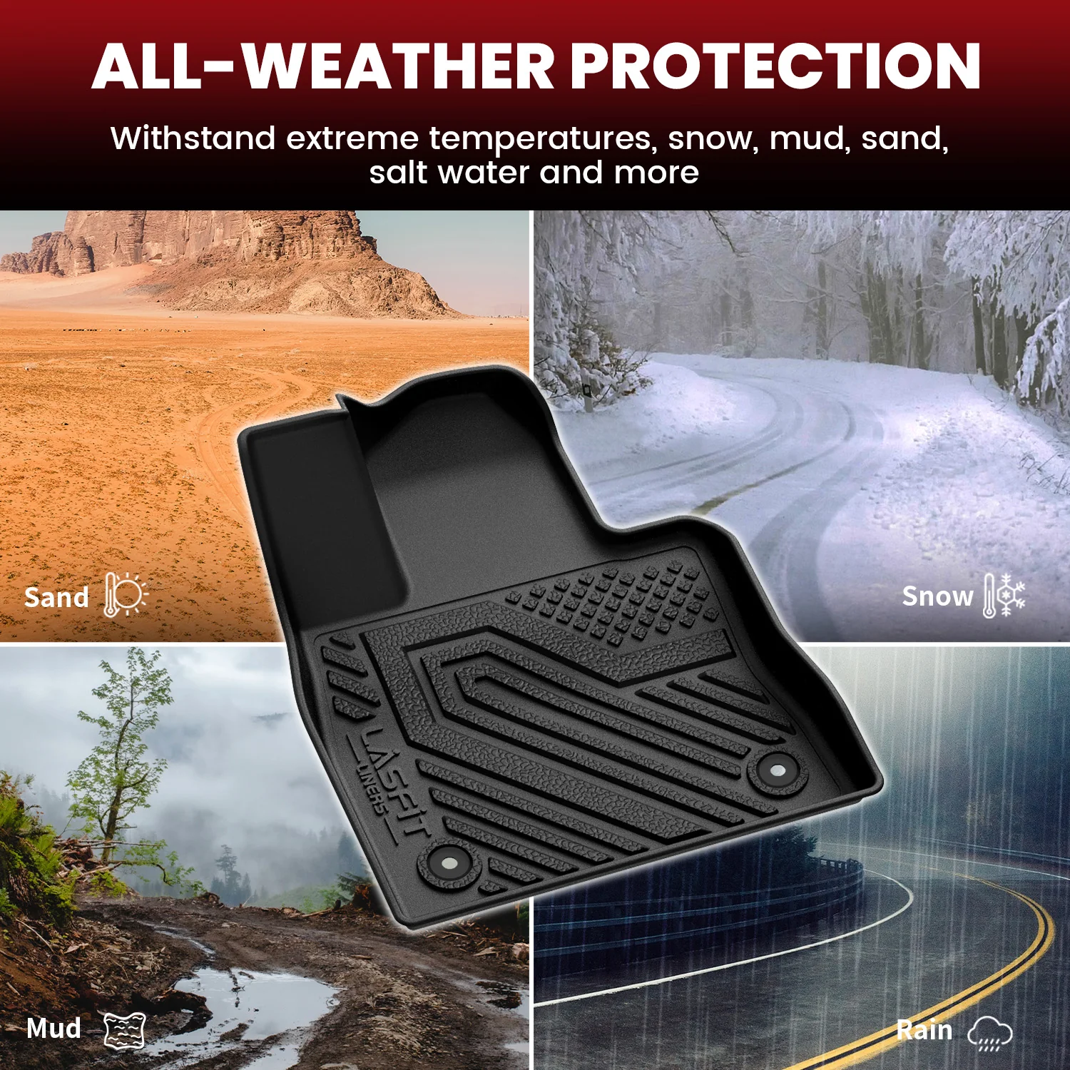 Fit for 2020-2026 Ford Explorer Floor Mats or Seatback & Cargo Mats - Image 7