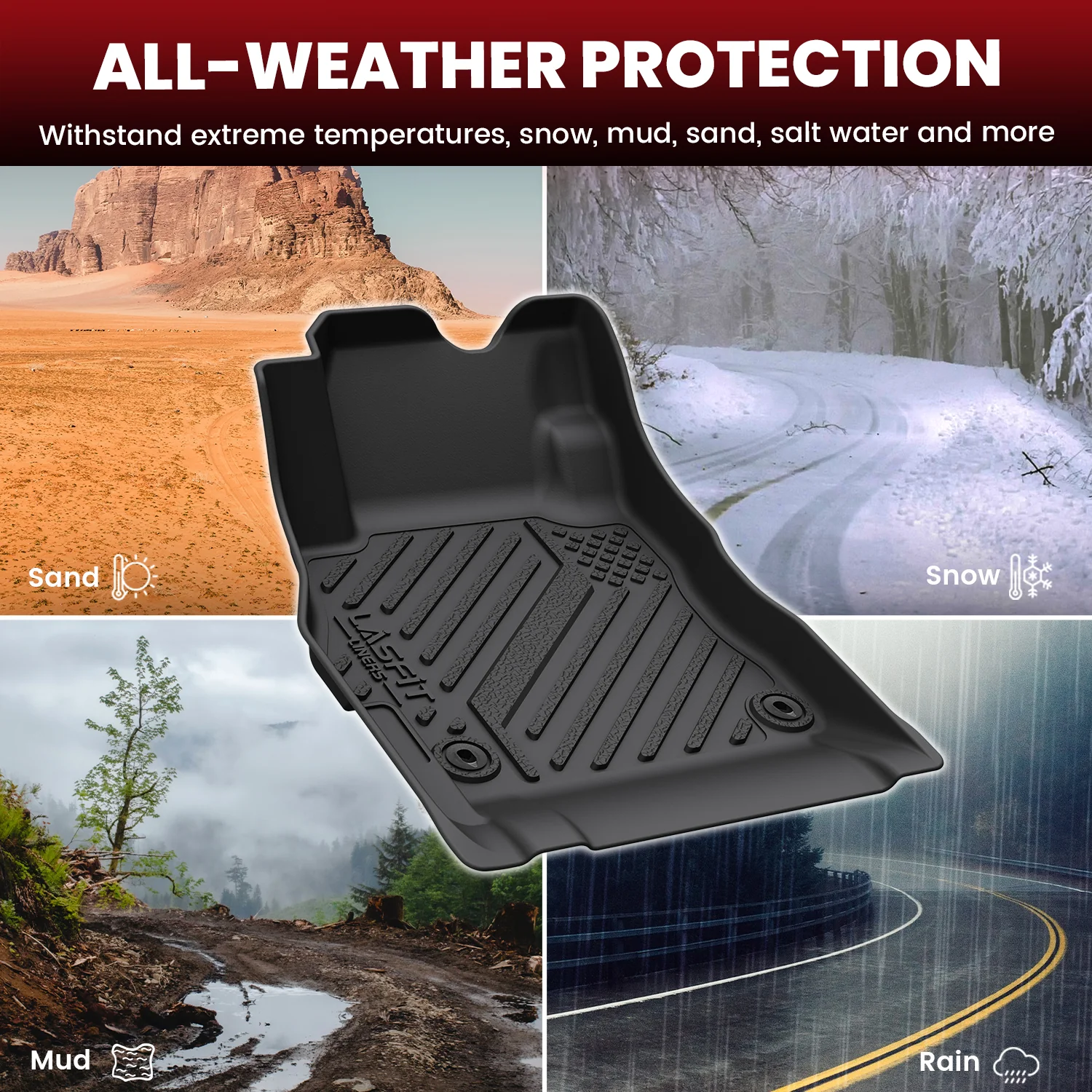 Fit for 2020-2025 Nissan Versa Floor Mats or Cargo Mat - Image 6