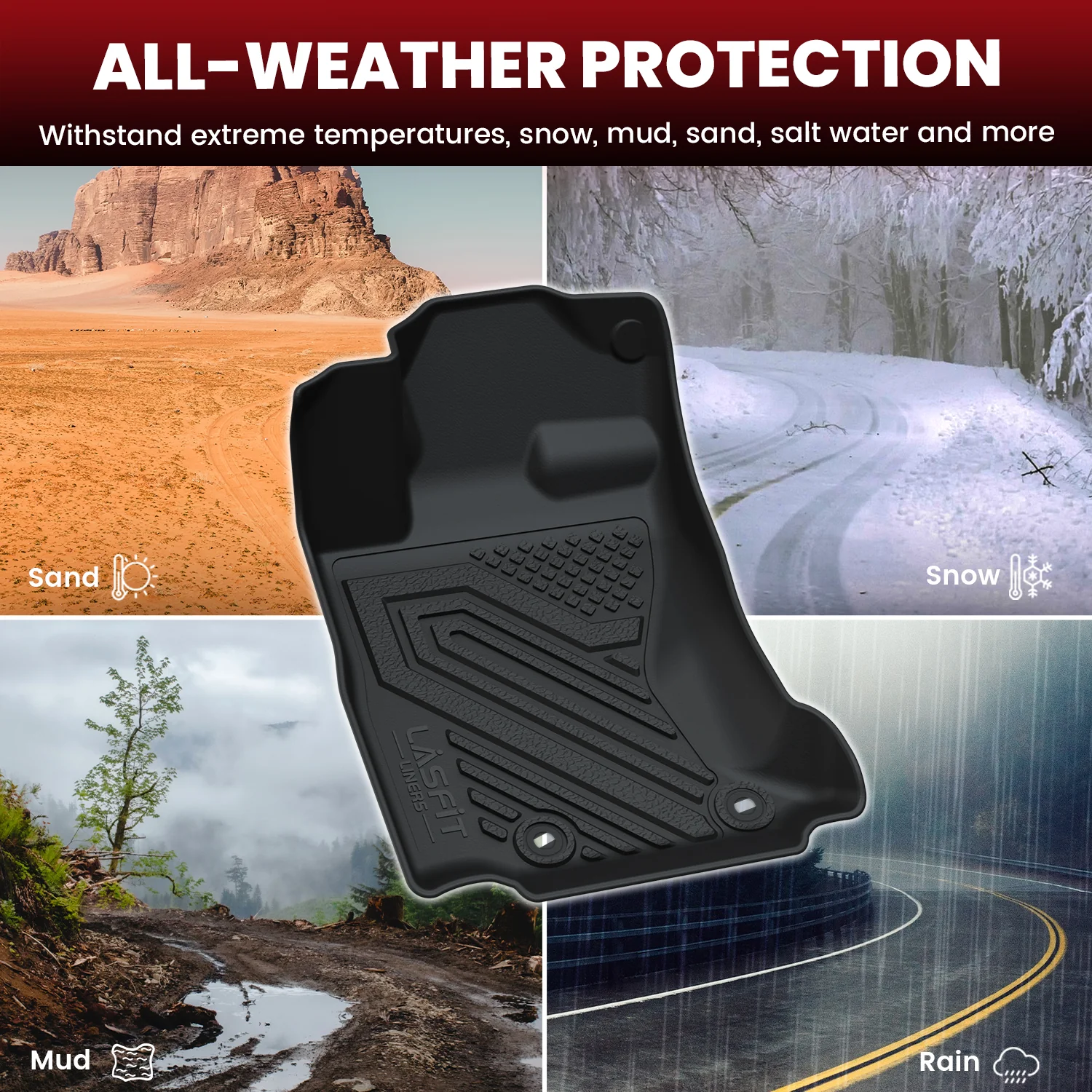 Fit for 2020-2025 Subaru Outback Floor Mats or Cargo Mat - Image 14