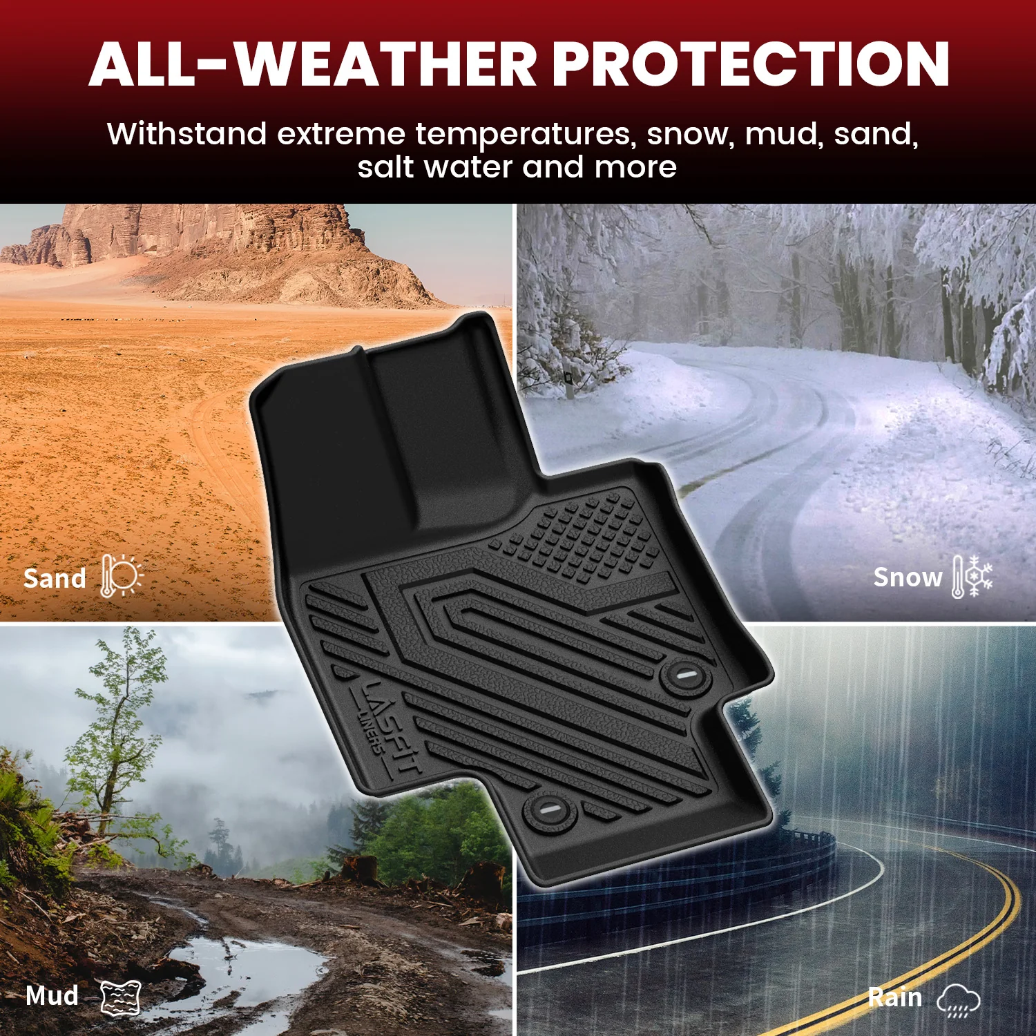 Fit for 2020-2026 Toyota Highlander Hybrid Floor Mats & Seatback & Cargo Mat, Fit AWD & Without Subwoofer Only - Image 6