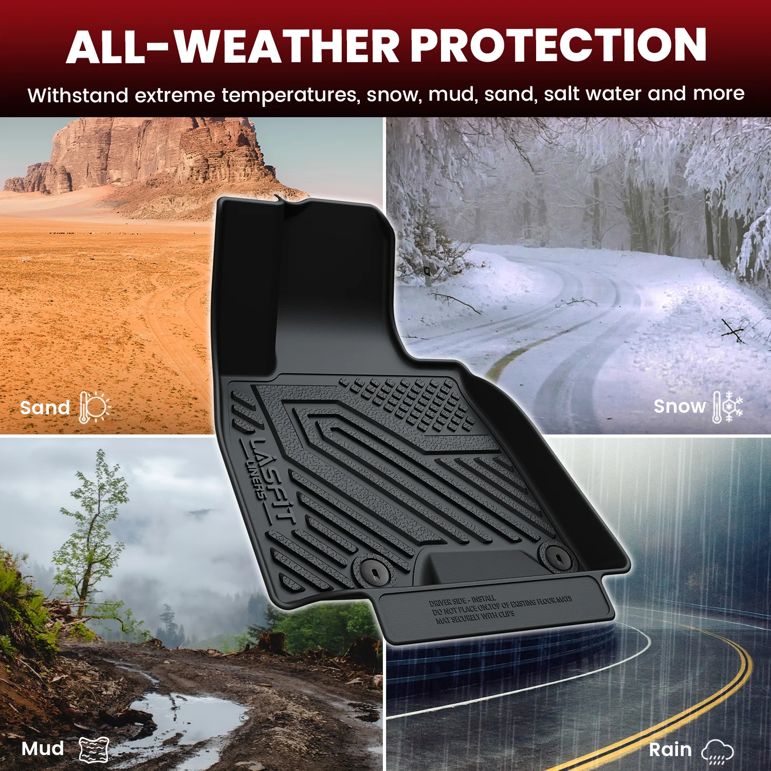 Fit for 2021-2024 Genesis GV80 Floor Mats & Cargo Mat, Fit 5 Seats Only, Not Fit G80 - Image 5