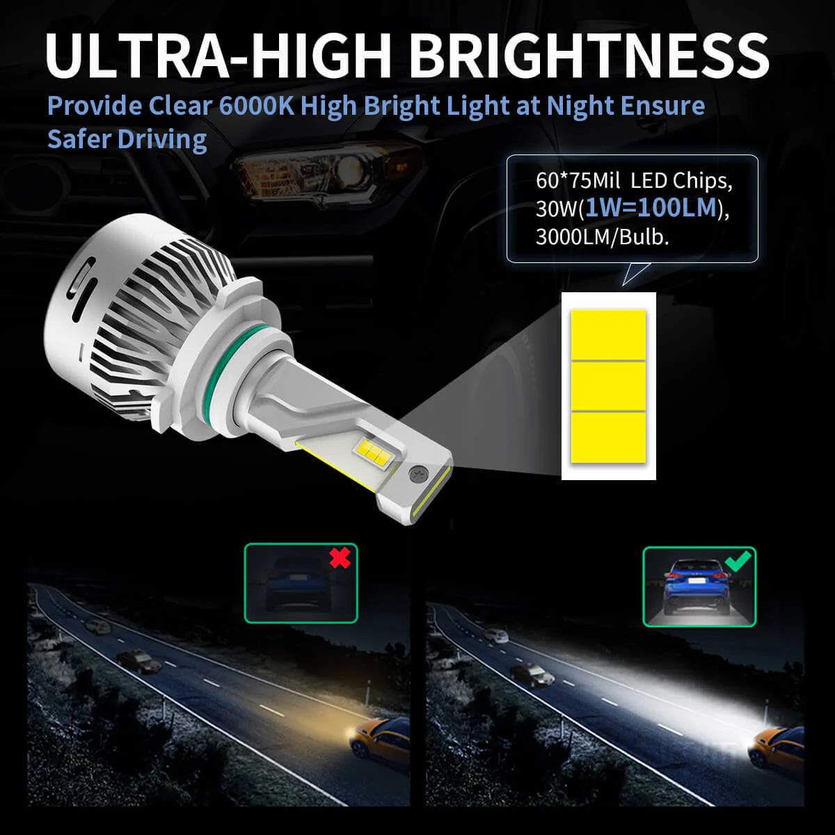Fit for 2019-2024 Ram 1500 Classic LED Bulbs Upgrade | Tested and Verified - Image 17