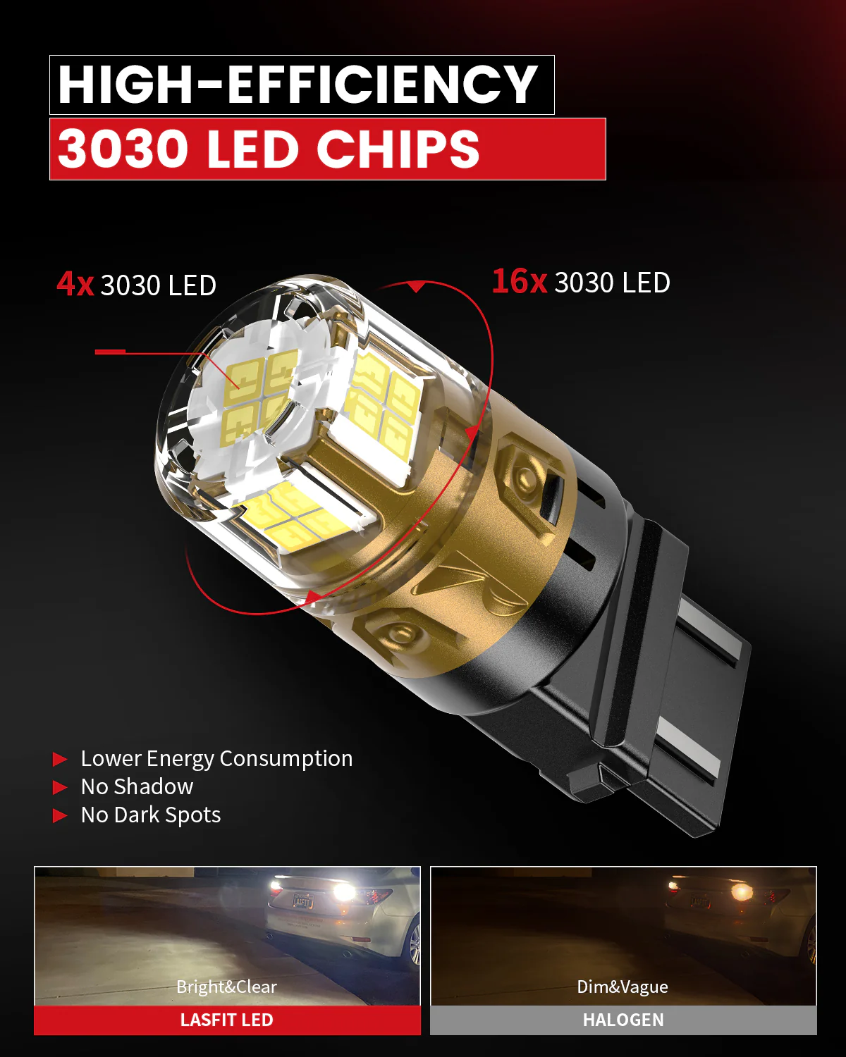 Fit for 2022-2024 Ford Expedition LED Exterior Lights Upgrade | Tested and Verified - Image 11