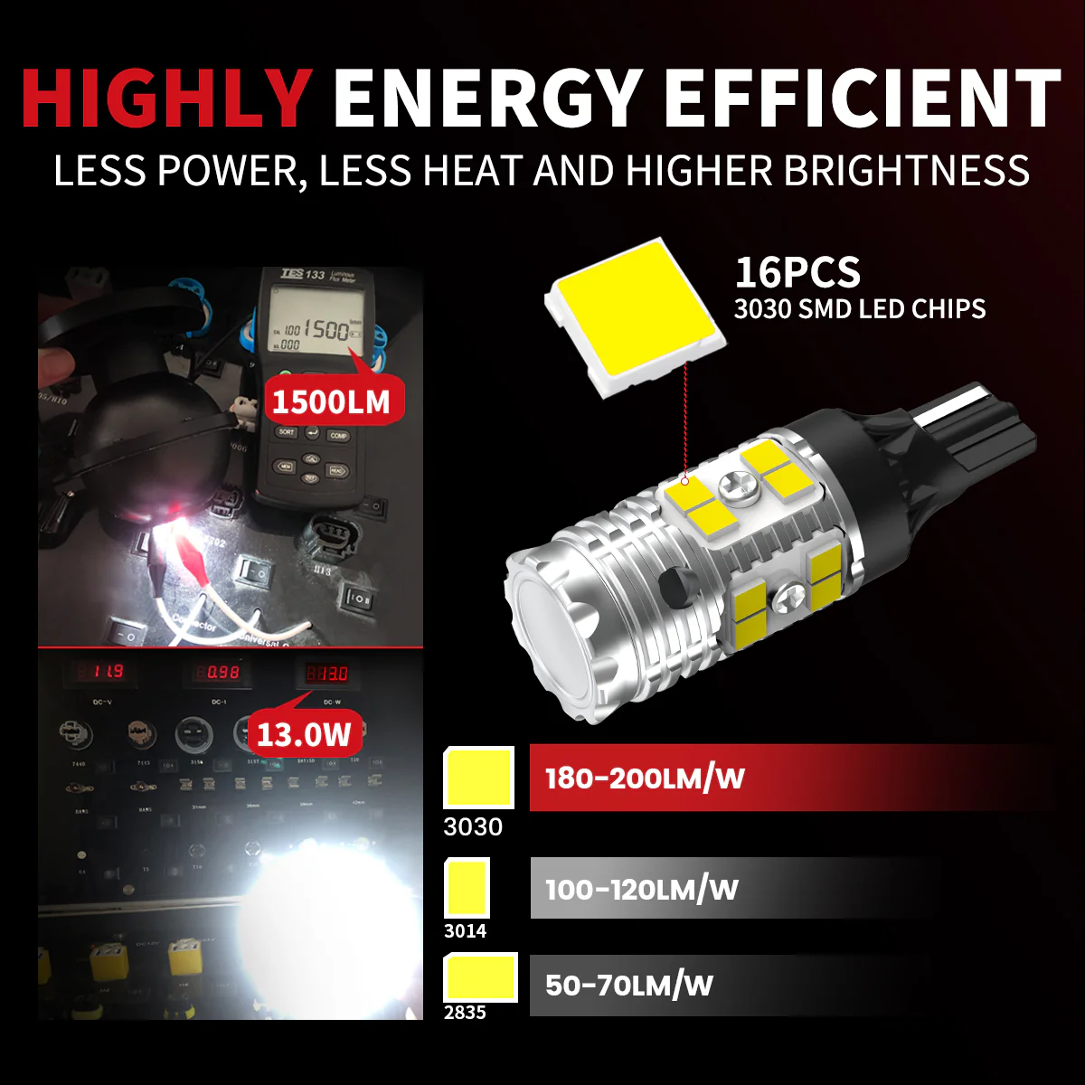 Fit for 2020-2025 Jeep Gladiator The Brightest LED Bulbs Upgrade | Tested and Verified - Image 19