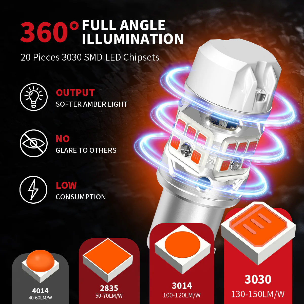 Fit for 2025 Hyundai Tucson PY21W 921 LED Exterior Interior Lights - Image 10