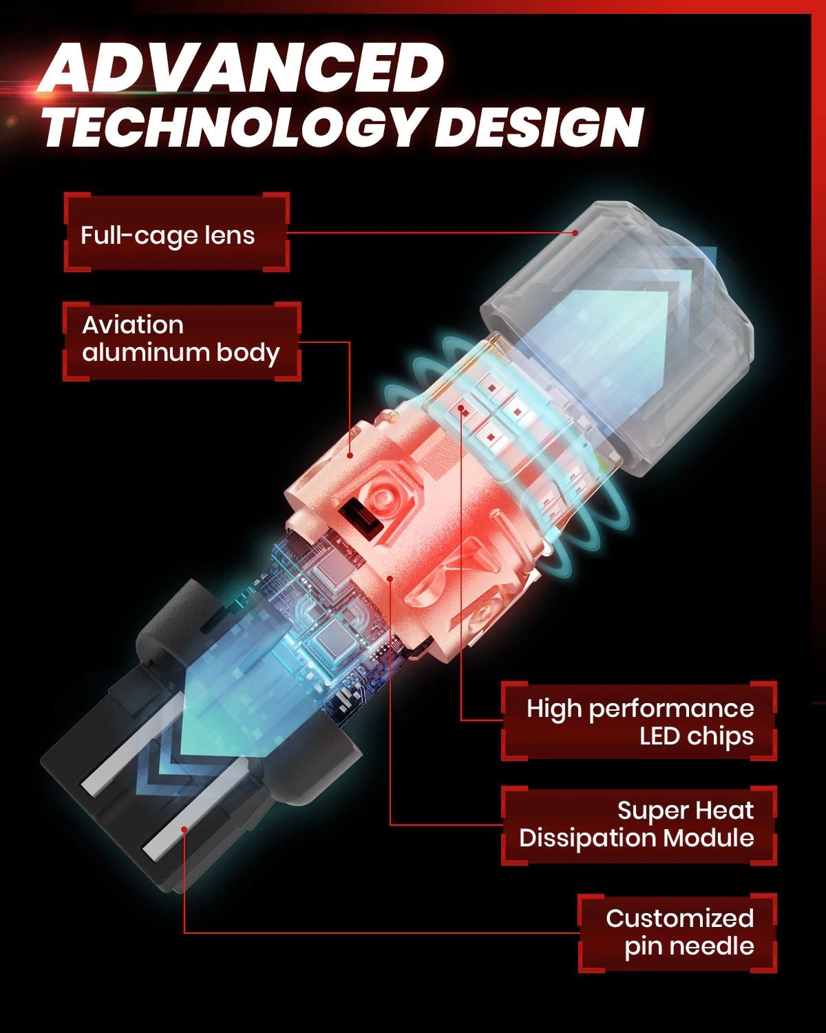 Custom Engineered for 2019-2024 Ram HD 2500/3500 LED Bulbs Upgrade | Tested and Verified - Image 47